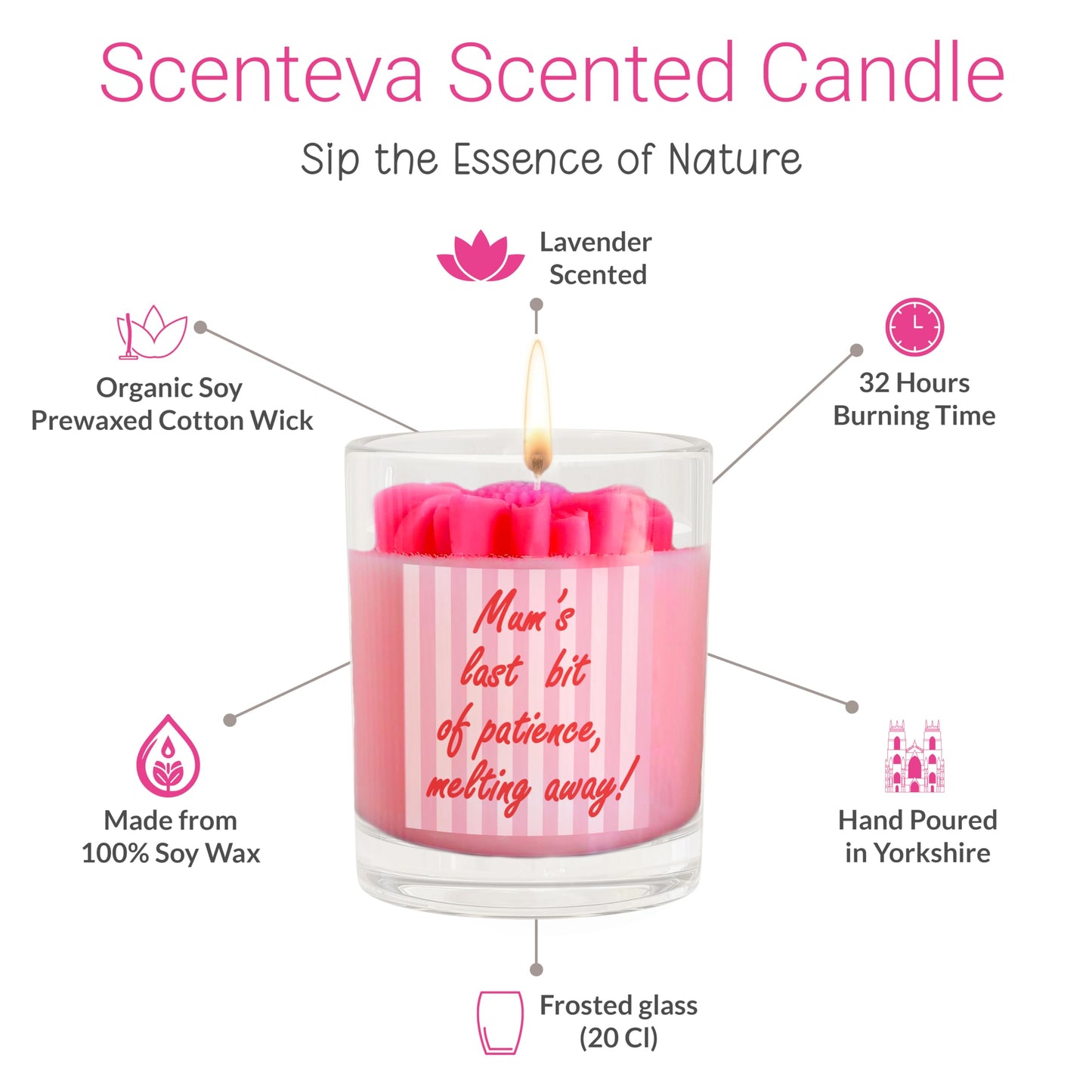 Mothers Day Candles Gifts for Mum from Daughter or Son – Lavender Lush Soy Scented Candle with Humorous Message – Thoughtful Birthday, Christmas, or Mother’s Day Gift – Present for Mum Birthday Gifts