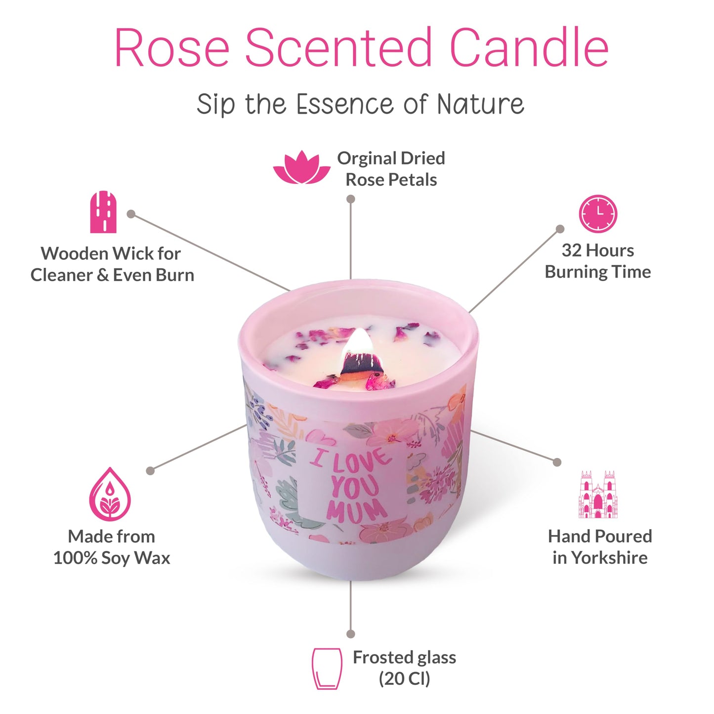 Mothers Day Gifts for Mum from Son or Daughter – Rose Soy Scented Candle with Loving Message I Love You Mum – Thoughtful Birthday, Christmas, Mother’s Day Gift – Unique Present for Mum Birthday Gift